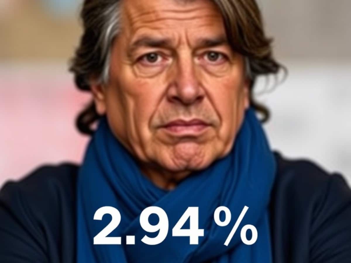 ¿Se prenden las alarmas?